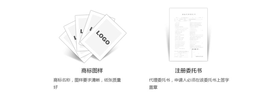 新西蘭商標注冊所需資料2