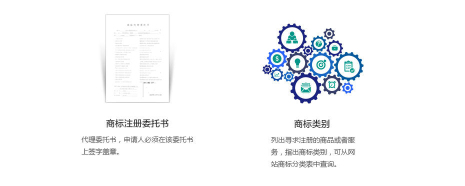 巴布亞新幾內亞商標注冊所需資料2