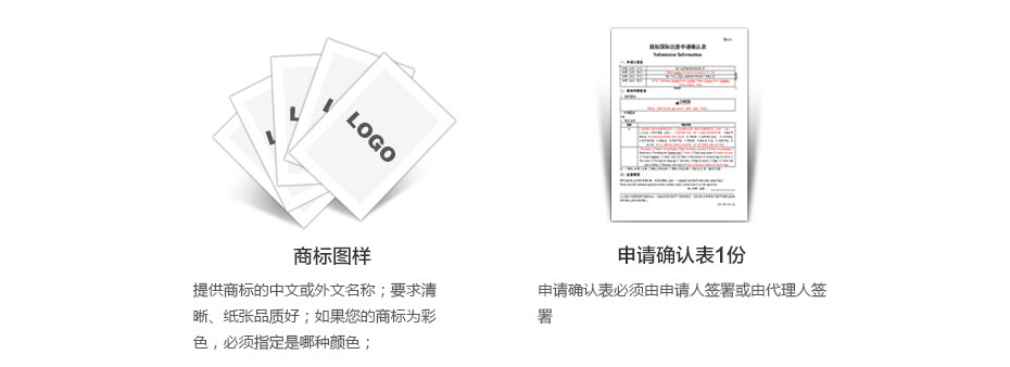 英國商標注冊所需資料2