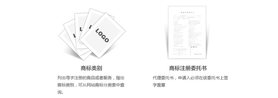 阿根廷商標注冊準備材料二