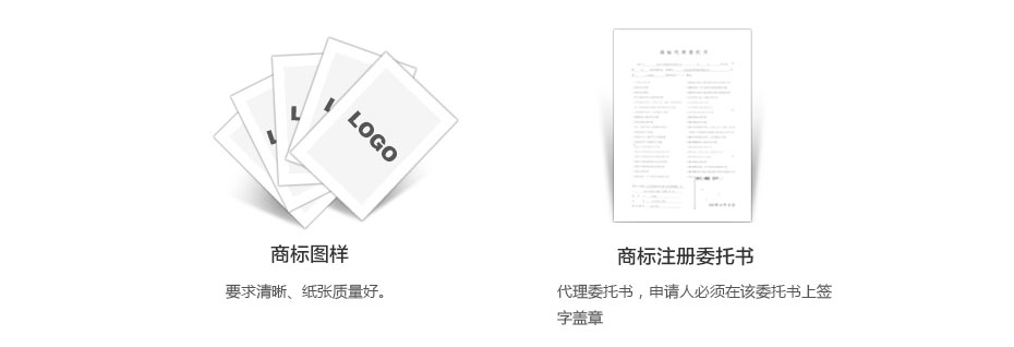 南非商標注冊準備資料2