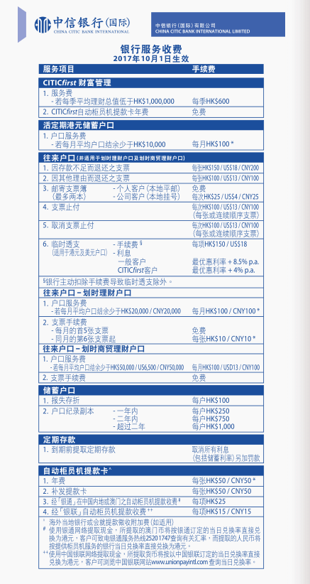 香港中信銀行(國際)收費標準1