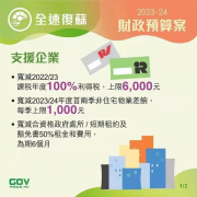 香港政府發(fā)布2023-24年度財政預(yù)算案，推出多項利民措施!香港經(jīng)濟(jì)將迎來新機(jī)遇